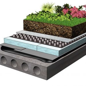 Интенсивная кровля