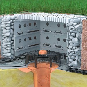 Дренажные короба